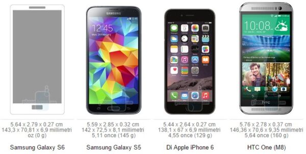 samsung galaxy s6