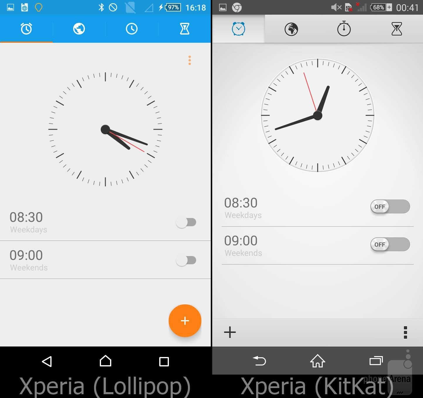 Sony Sony