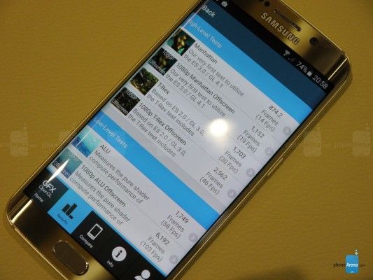 First-Galaxy-S6-edge-benchmarks-1-533x400
