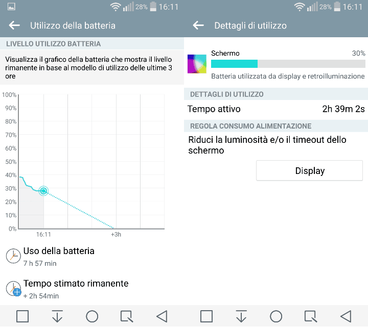 Screen G Flex 2 (2)