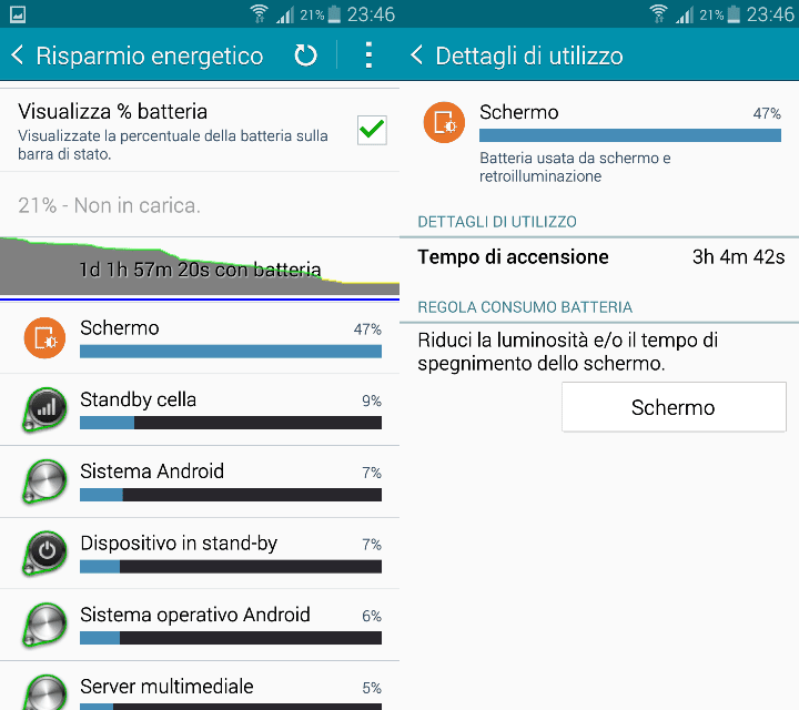 Galaxy A7