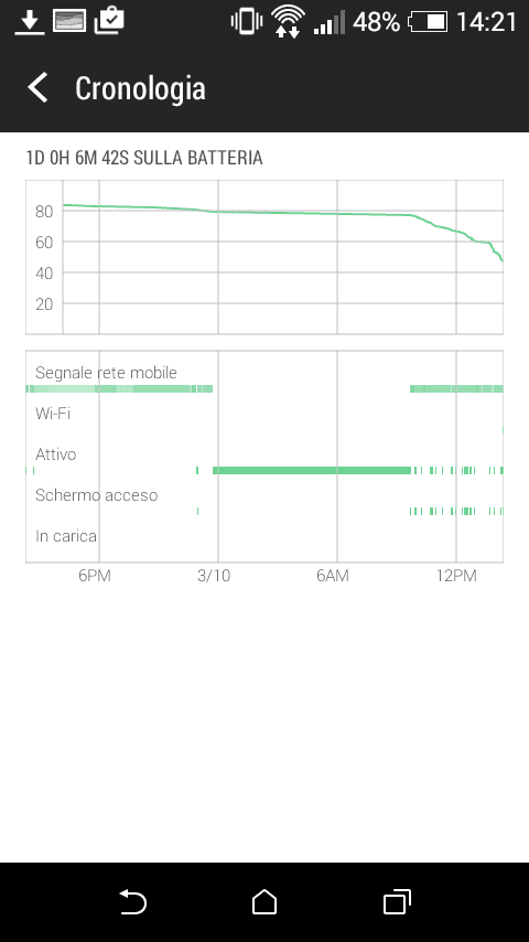 Screenshot_2015-03-10-14-21-36