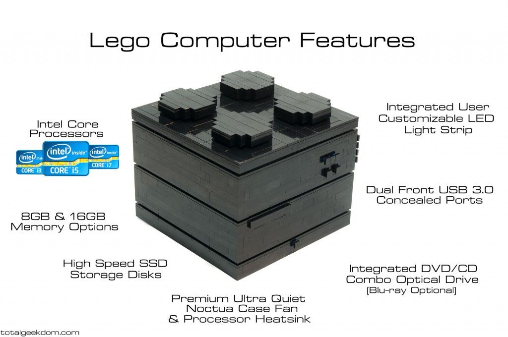 Lego-Computer-Features-1024x680