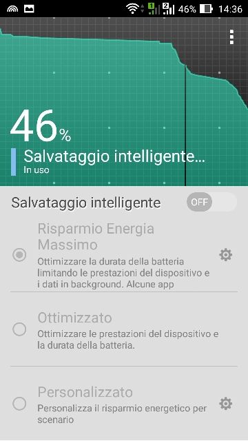 Screen Zenfone 2 (17)