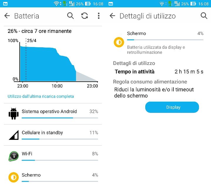Screen Zenfone 2 (6)