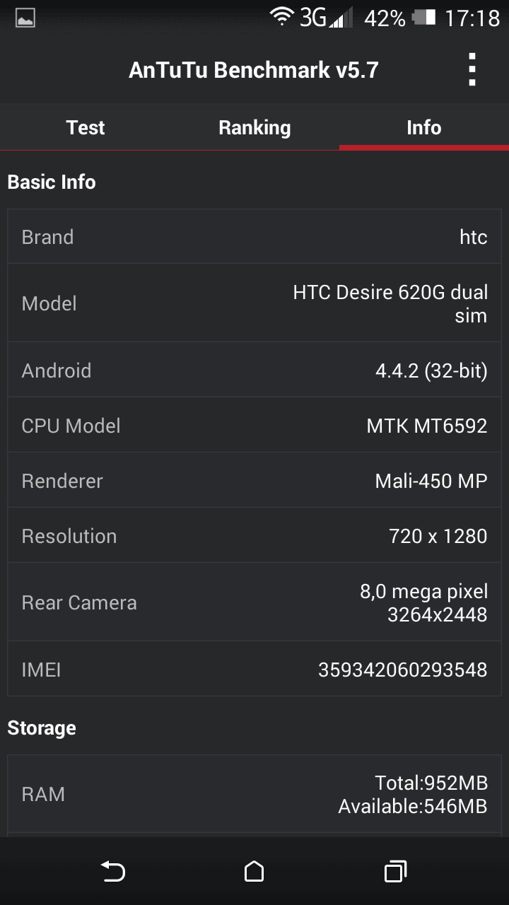 Screenshot_201HTC Desire 620G: recensione dello smartphone dual sim