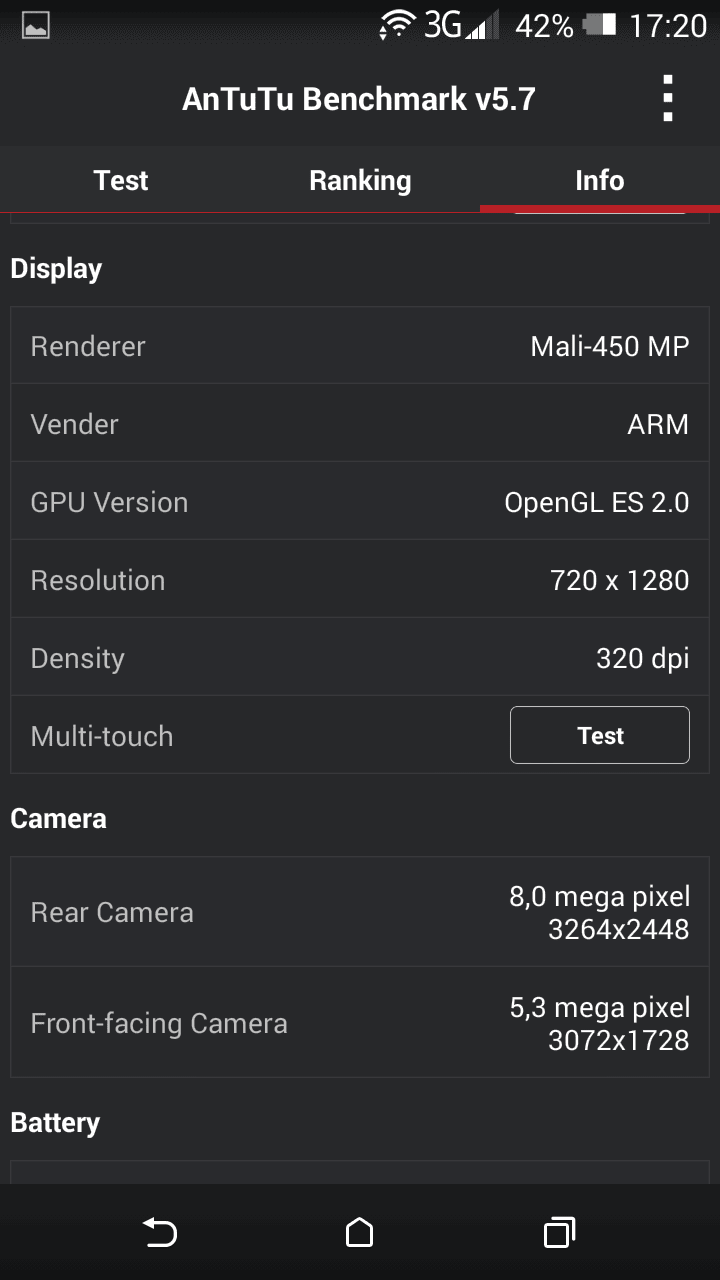 HTC Desire 620G: recensione dello smartphone dual sim