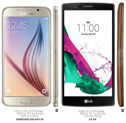 samsung galaxy s6
