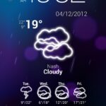 android