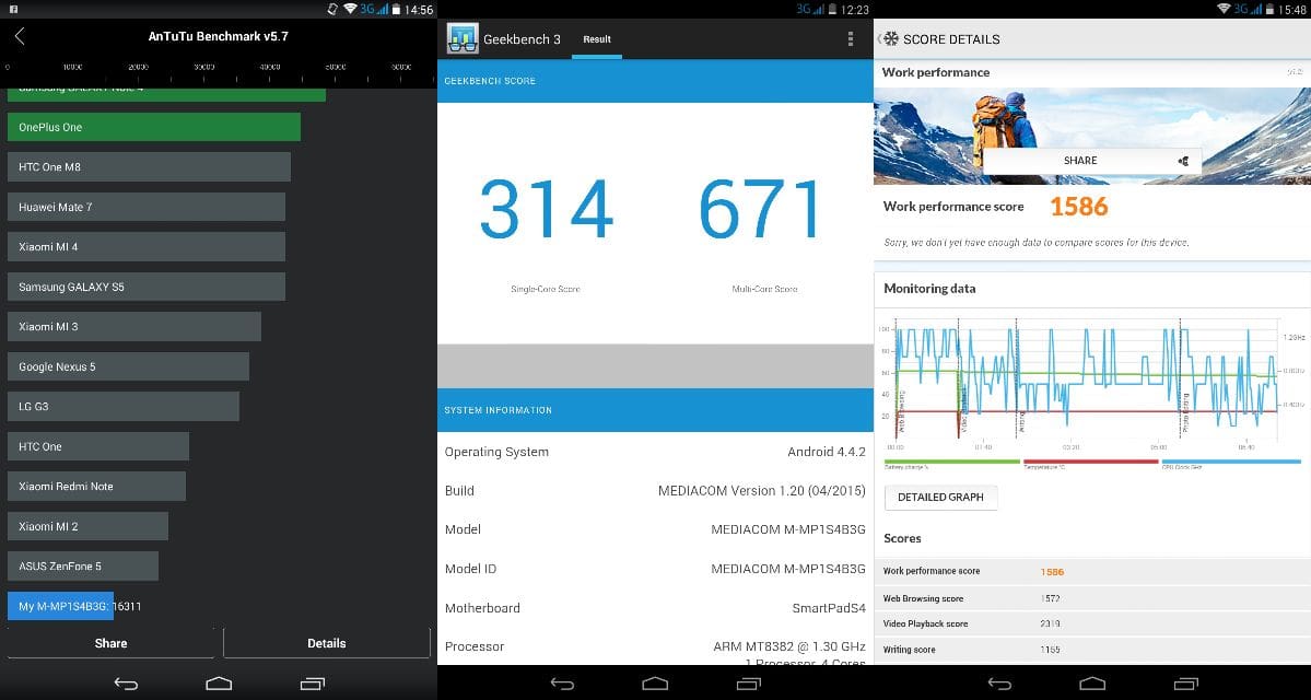 Screen SmartPad S4 (3)
