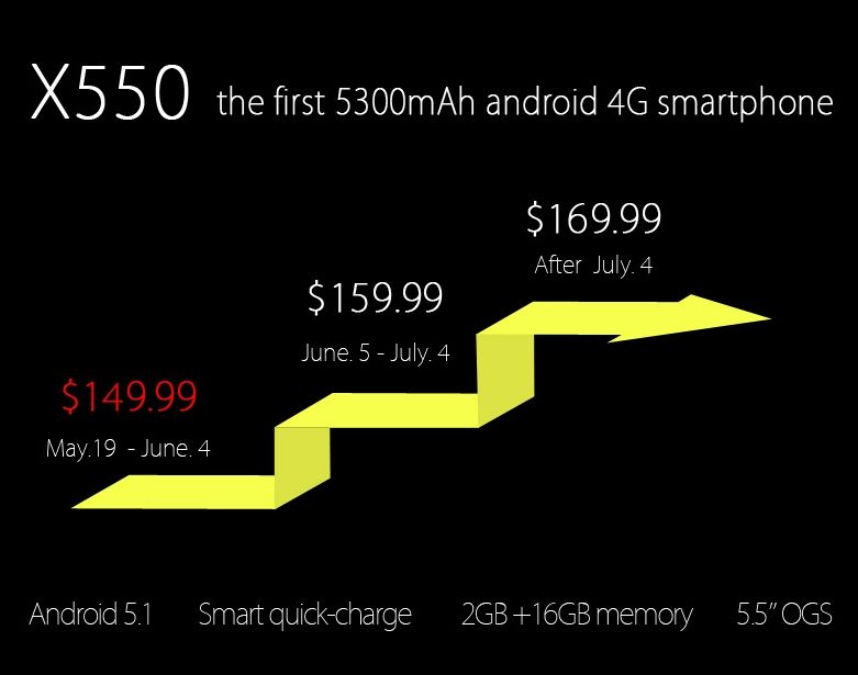 bluboo x550