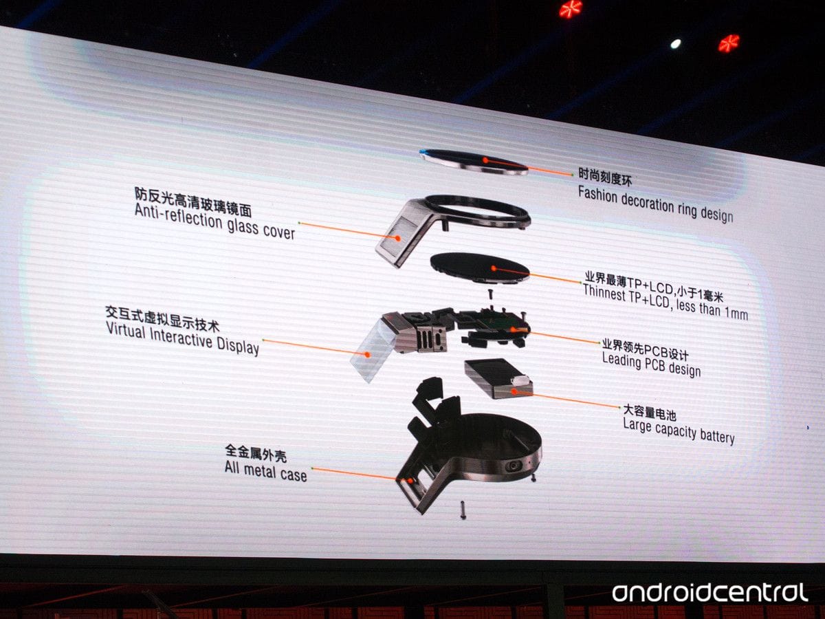 Lenovo: ecco il suo futuristico smartwatch