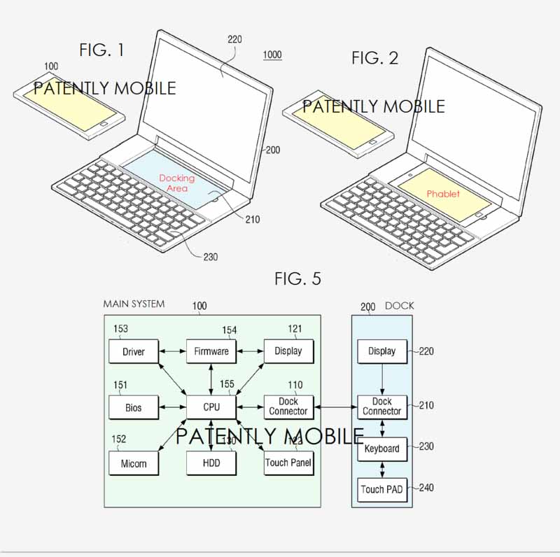 samsung-brevetto-phablet-notebook