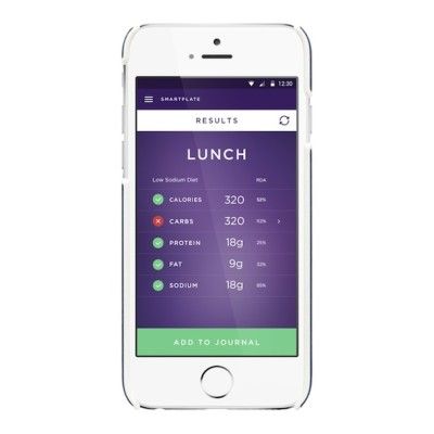 smartplate