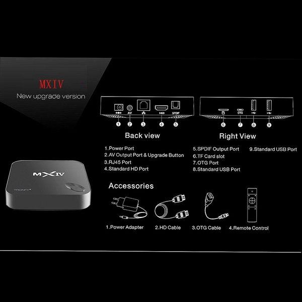 tronfy-mxiv-amlogic-s812 (6)