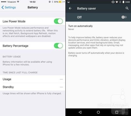 Low-Power-mode