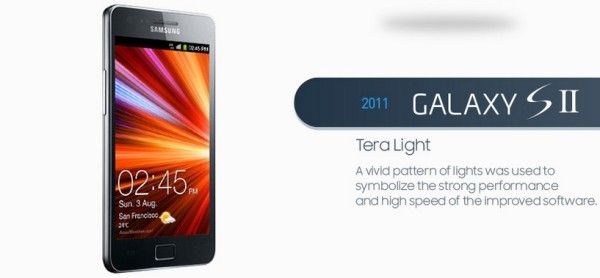 Samsung-Galaxy-S-line-wallpapers (1)