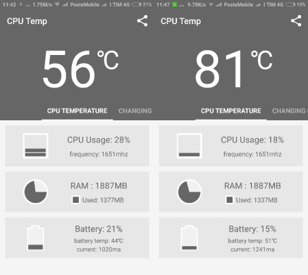 Screen XiaoMi 4i (3)