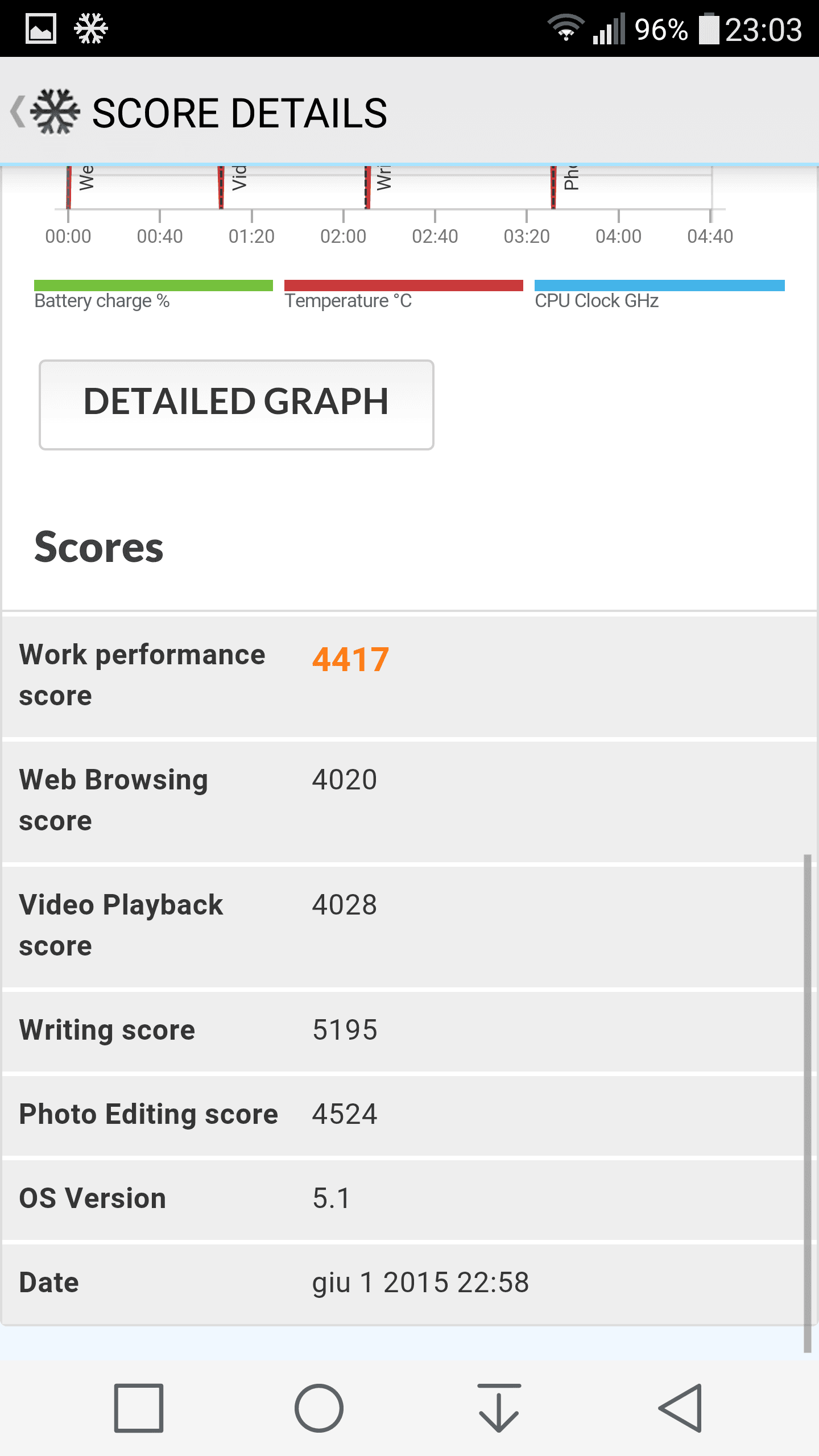 Screenshot_2015-06-01-23-03-46
