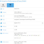sony xperia z4 compact