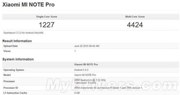 The-Snapdragon-810-SoC-is-benchmarked