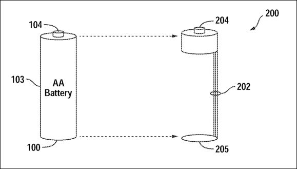 batteriser