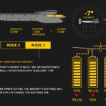 solar impulse 2
