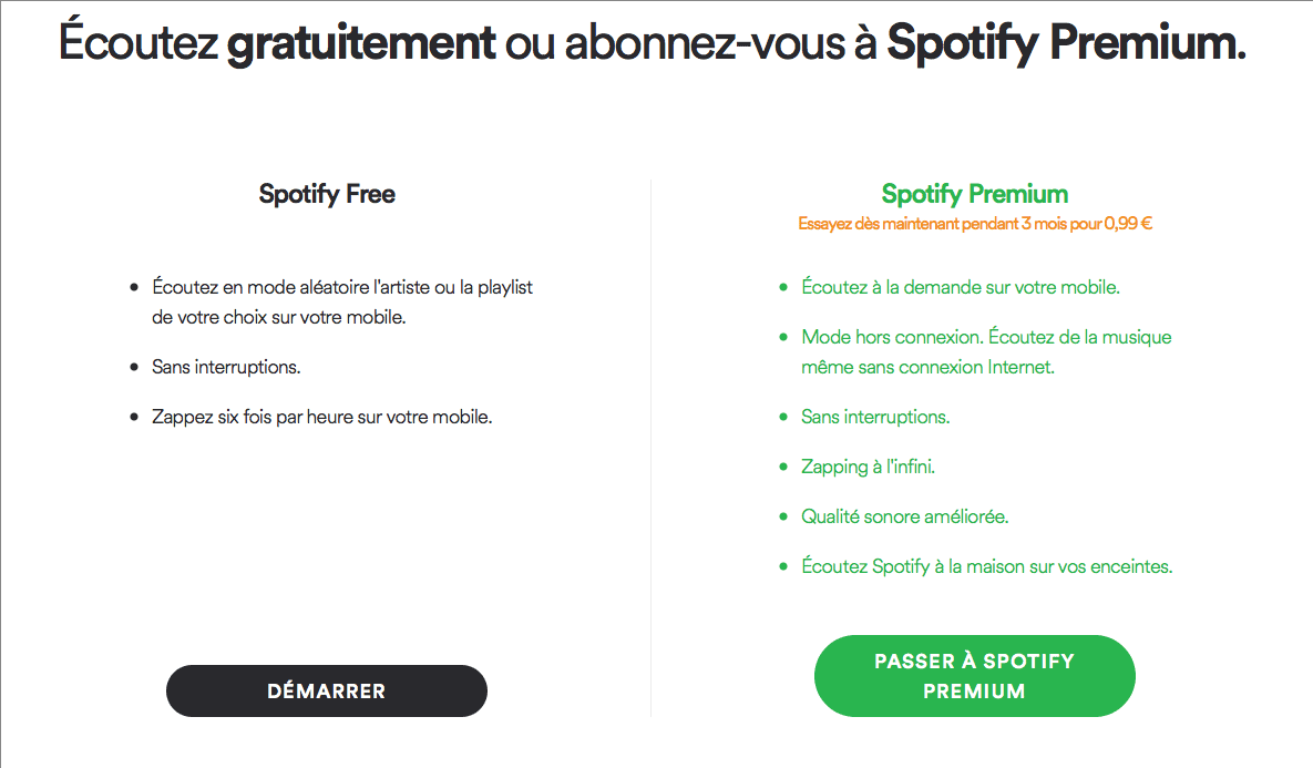 spotify-offres