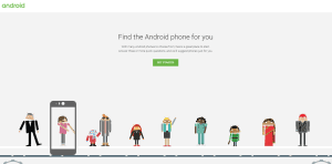 whichphone google