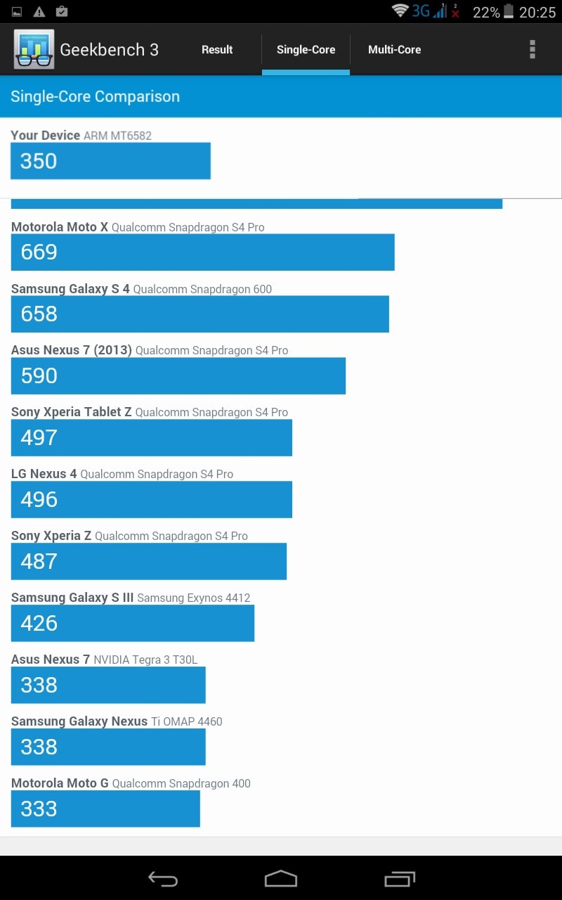 Benchmark Asso pad 8_2