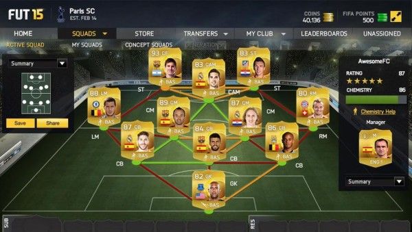 FUT-15-scegliete-i-giocatori-più-forti