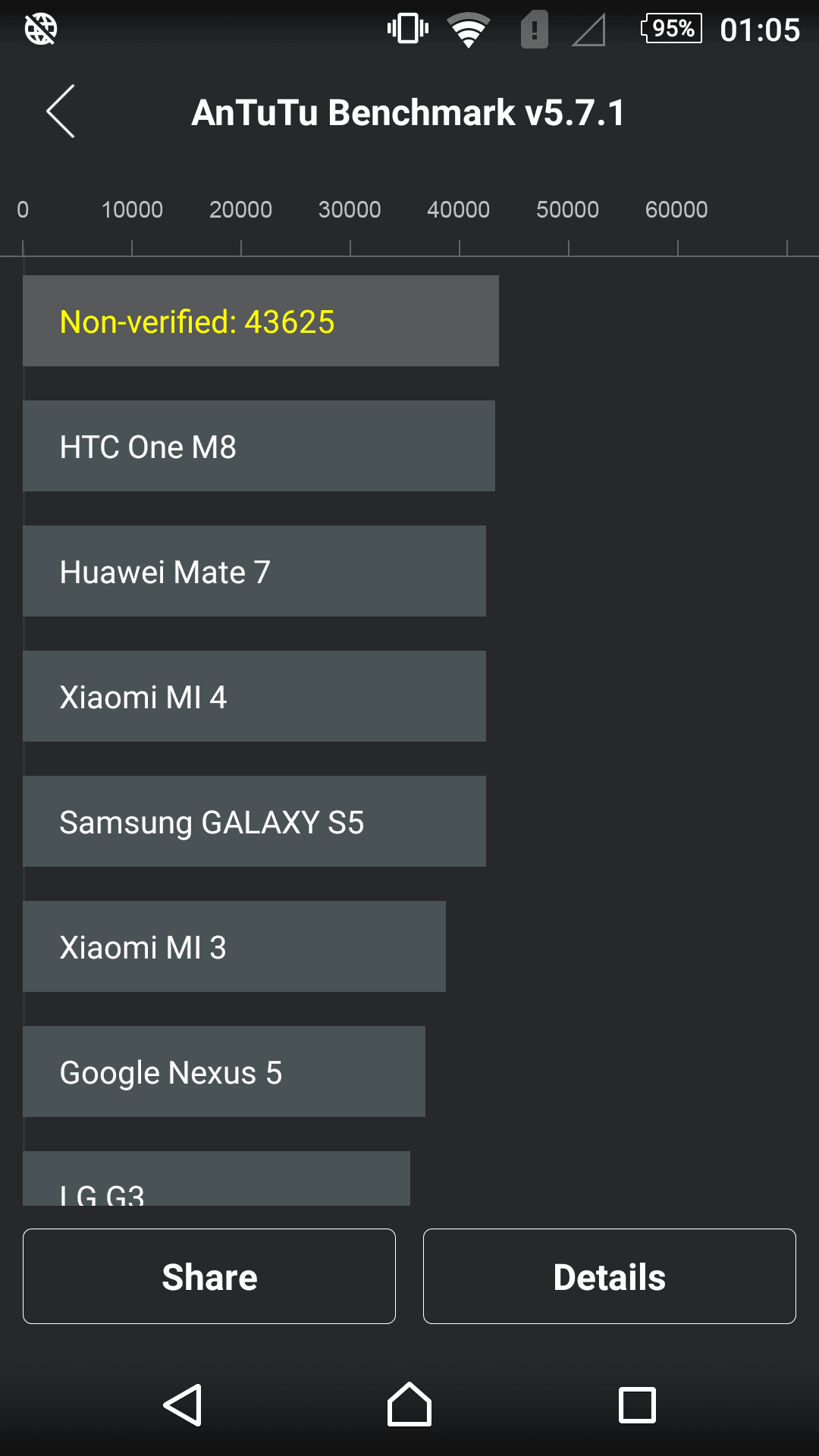 Screenshot_2015-07-11-01-05-45