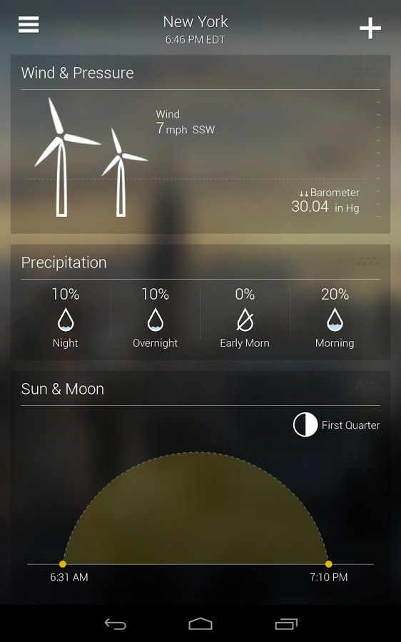 Yahoo-Weather (3)
