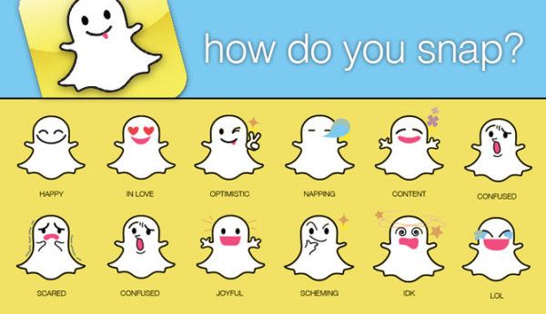howdousnap