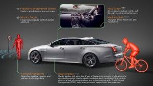 intelligenza artificiale progetto jaguar land rover