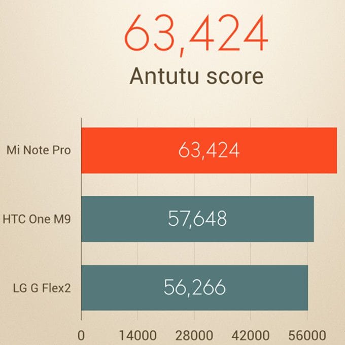 tutuscores-810