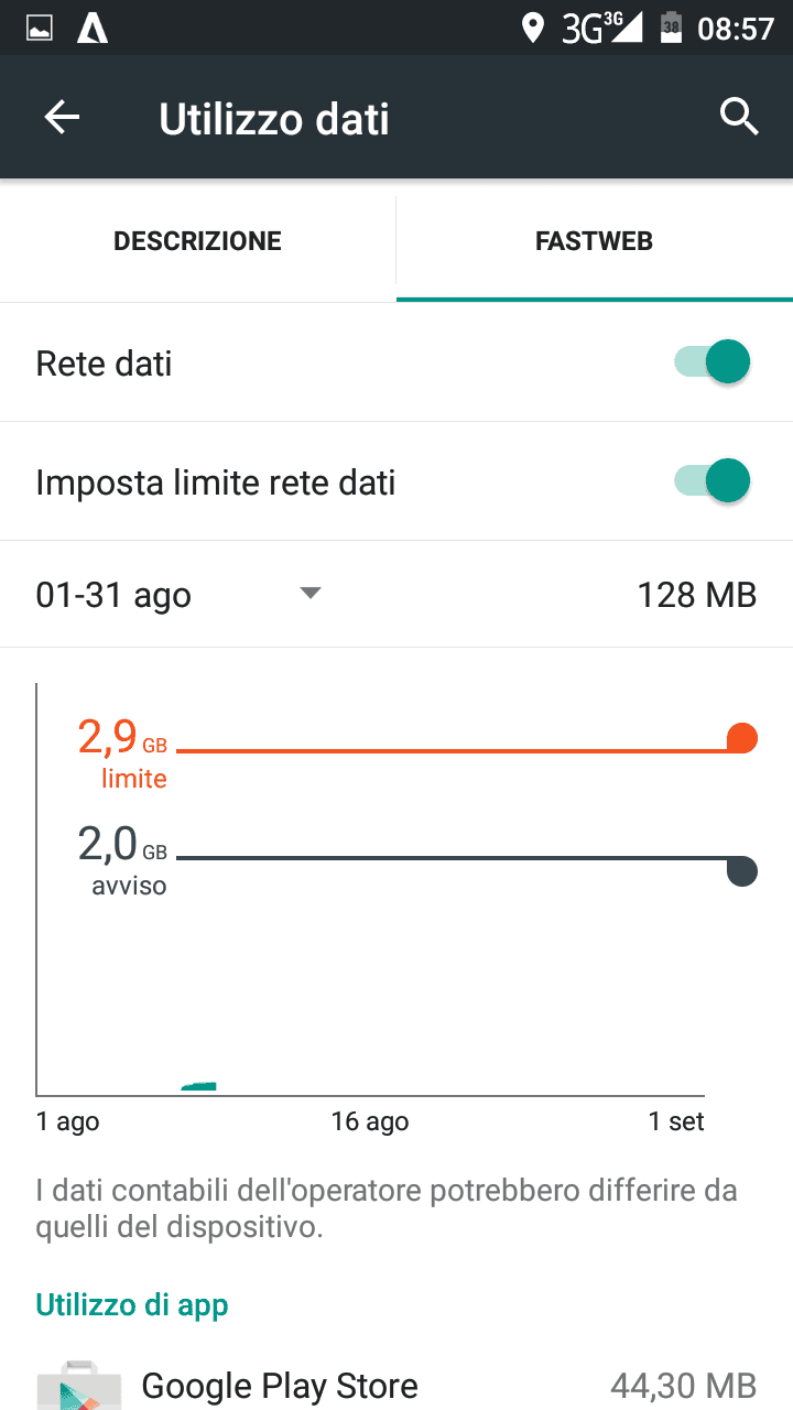 attivare limite dati