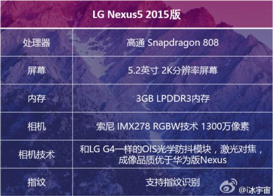 nexus-5-lg
