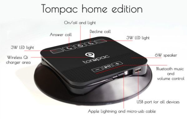 Tompac