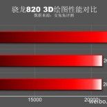 Samsung Galaxy S7 appare su AnTuTu