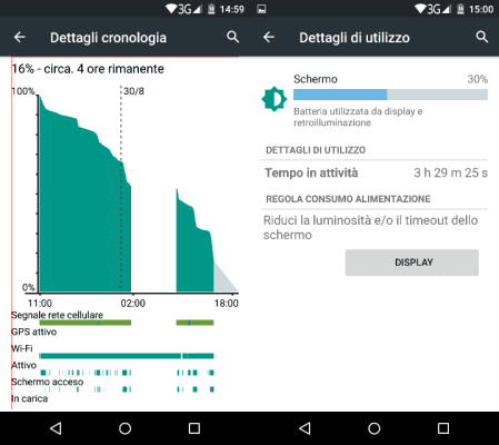 Screen speed 7 plus (16)