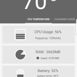Samsung galaxy S6 edge plus