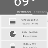 Samsung galaxy S6 edge plus