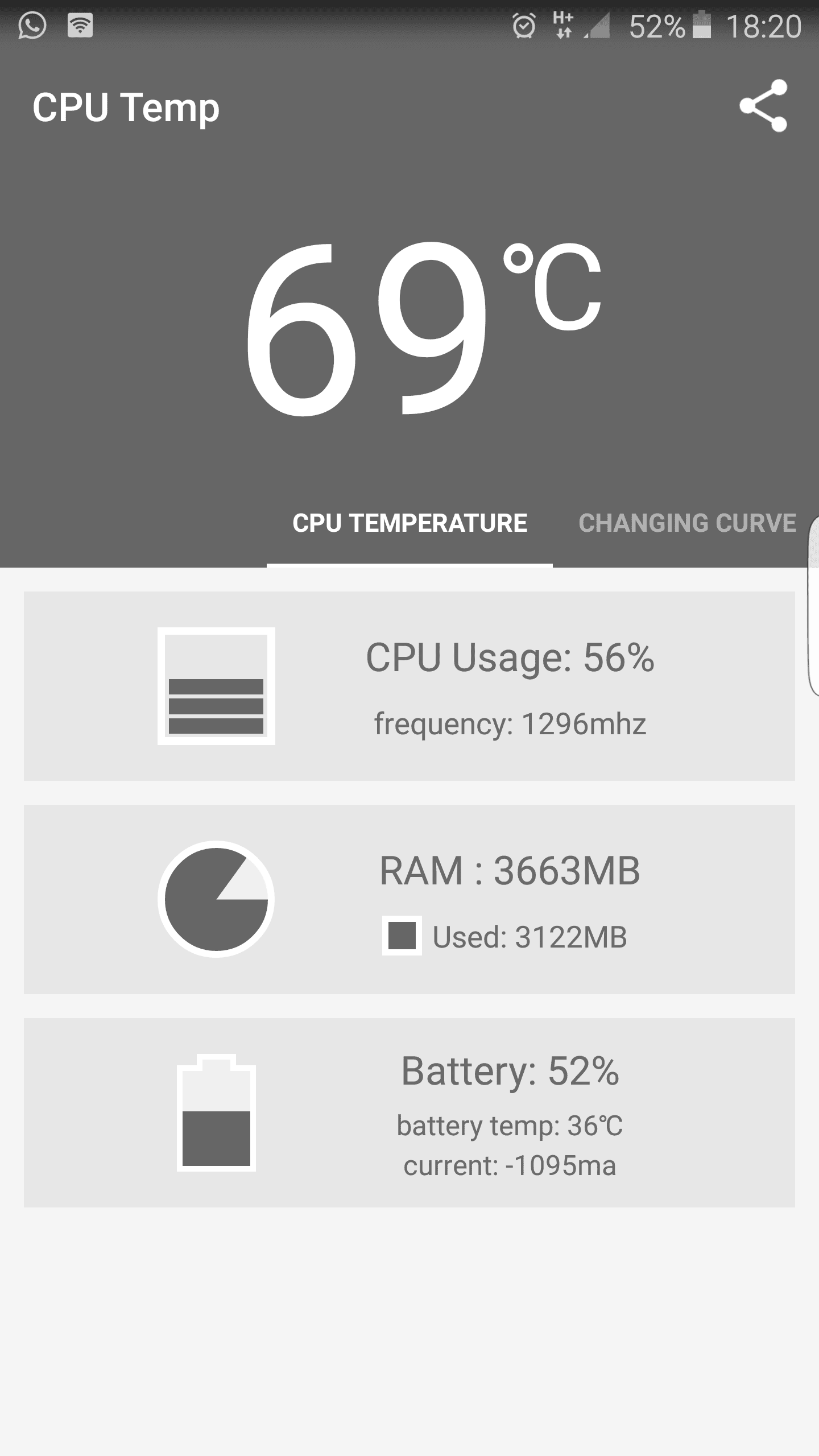 Samsung galaxy S6 edge plus Samsung galaxy S6 edge plus
