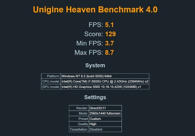 benchmark (2) HP Spectre x360