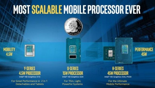 intel skylake