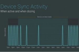 Doze: obbligatorio e non modificabile con Marshmallow
