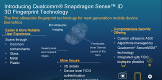 Sense ID 3D Fingerprint Technology