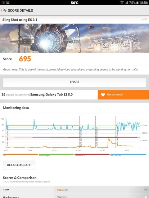 Screen Tab s2 8 (7)