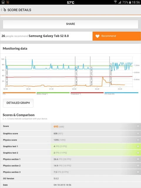 Screen Tab s2 8 (8)